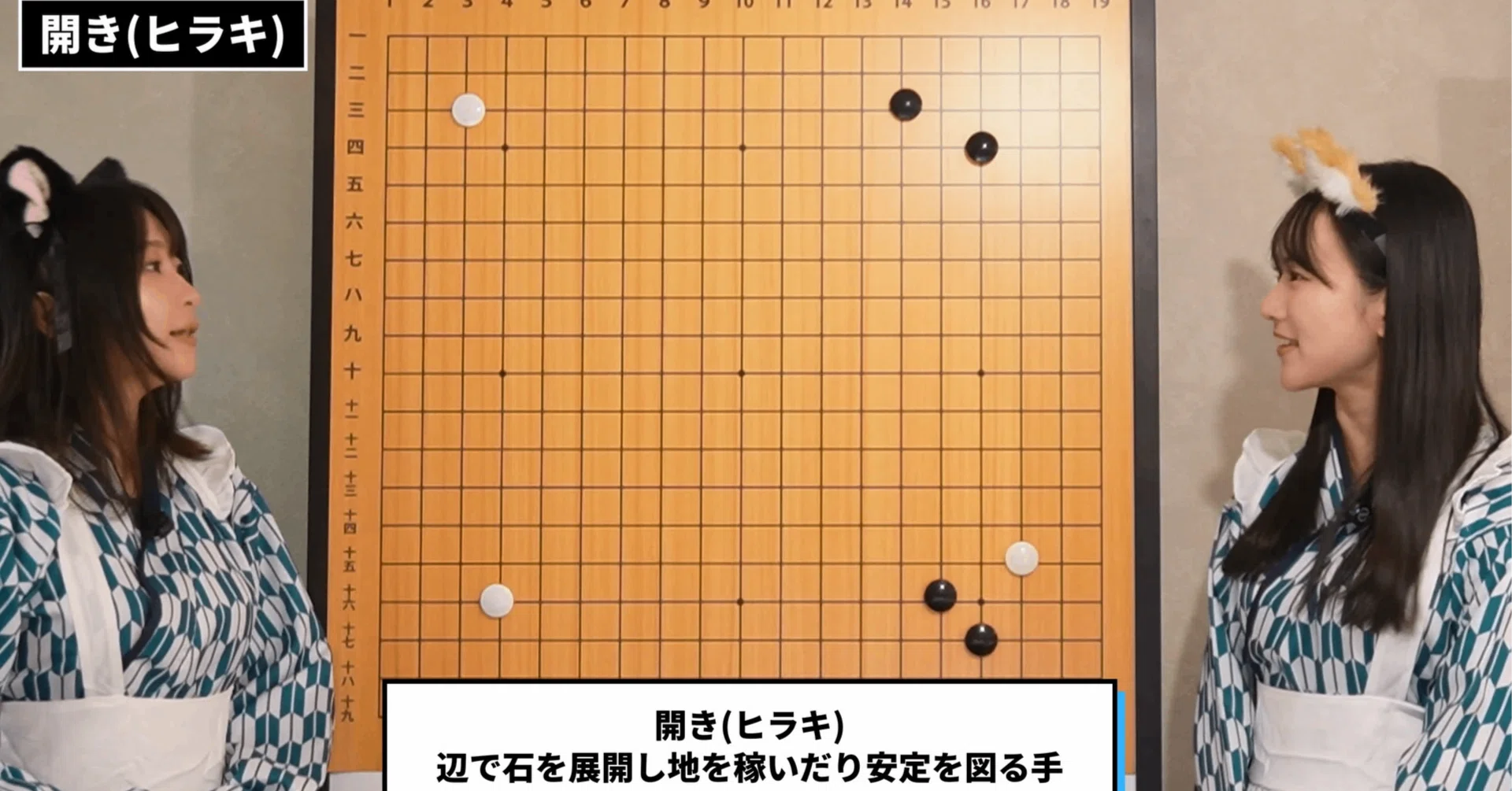 囲碁19路講座・ヒラキとは
