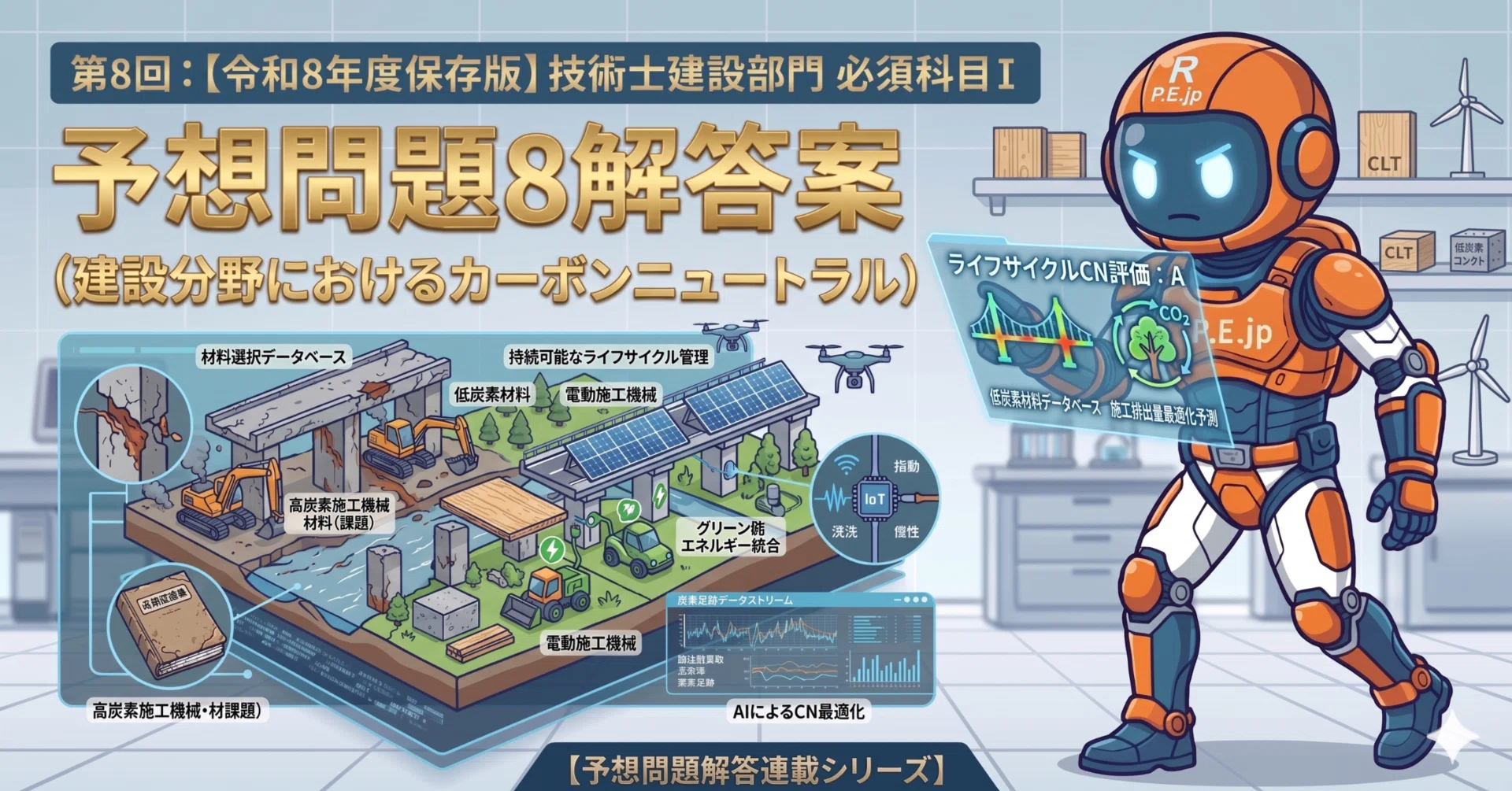 第8回：【令和8年度保存版】技術士建設部門 必須科目Ⅰ 予想問題8解