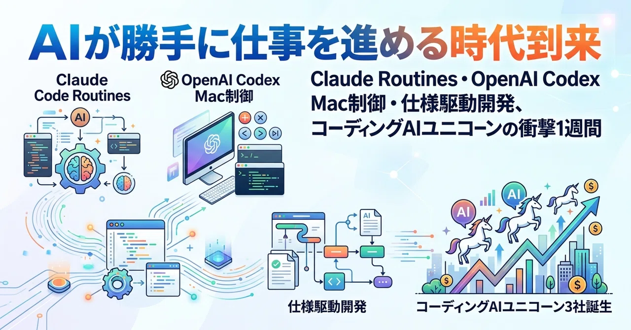 Routine Codex 【2026年AI不連続元年】Claude Code RoutinesとOpenAI Codex Mac対応でAIが勝手に働く時代へ ...