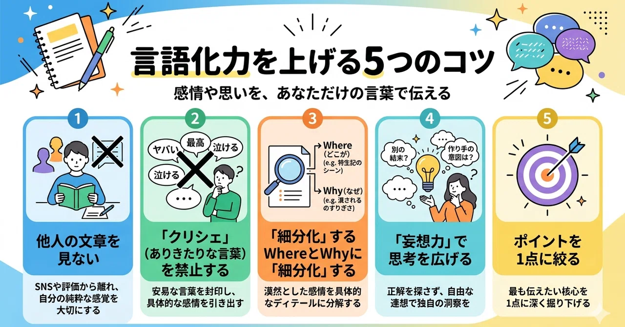 5 Tips to Improve Your Ability to Verbalize｜こばちゃん