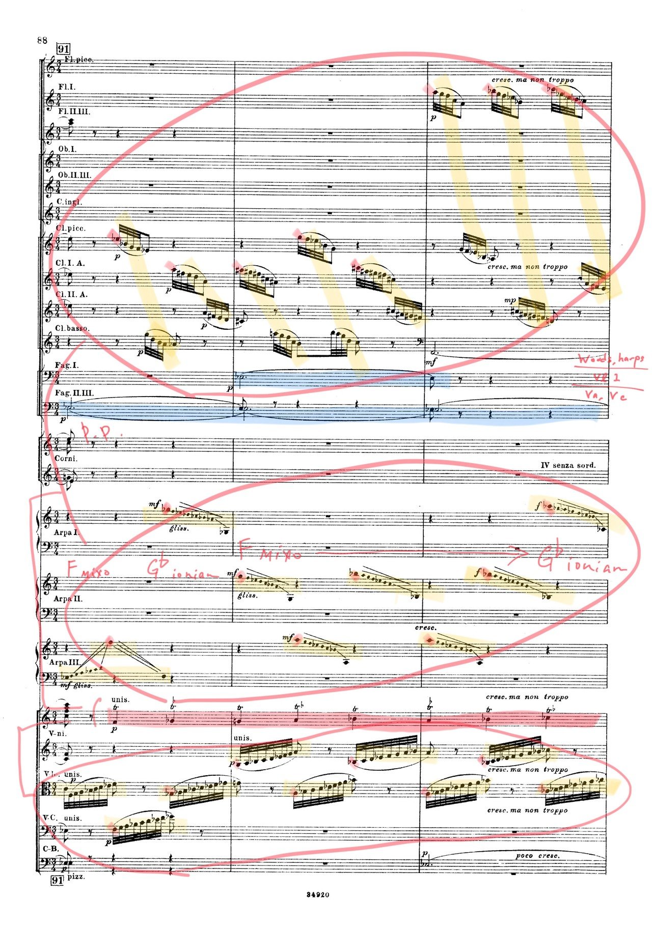 マーカス的音楽分析〜「火の鳥」1910年版、ストラヴィンスキー
