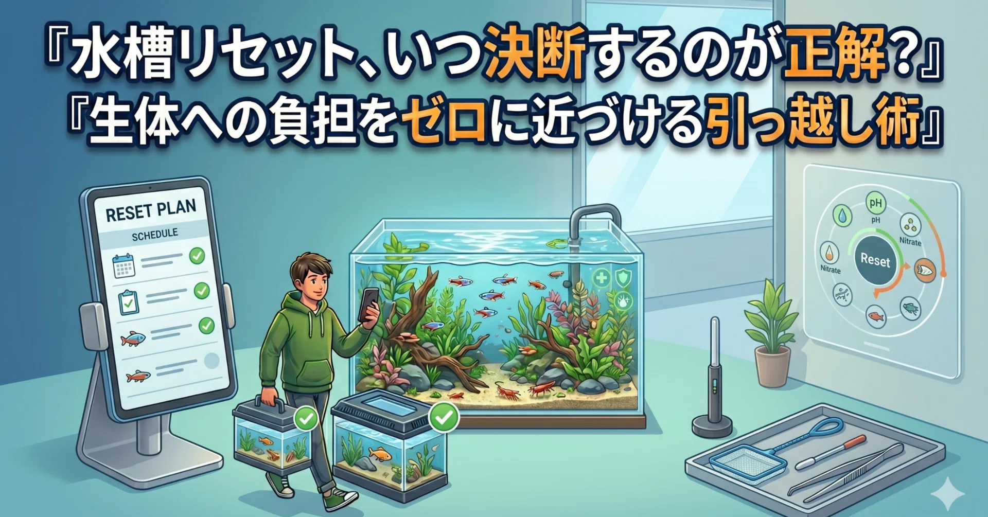 リセット」を決断するタイミングと、生体に負担を極力かけない引っ越し