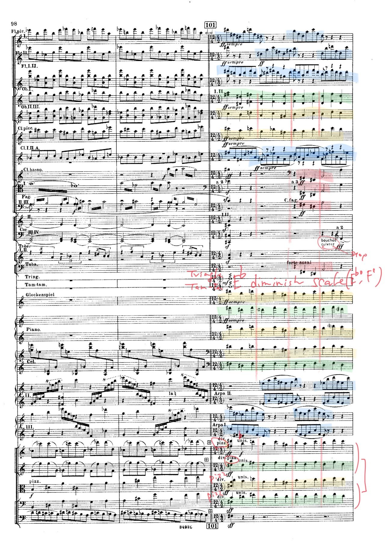 マーカス的音楽分析〜「火の鳥」1910年版、ストラヴィンスキー