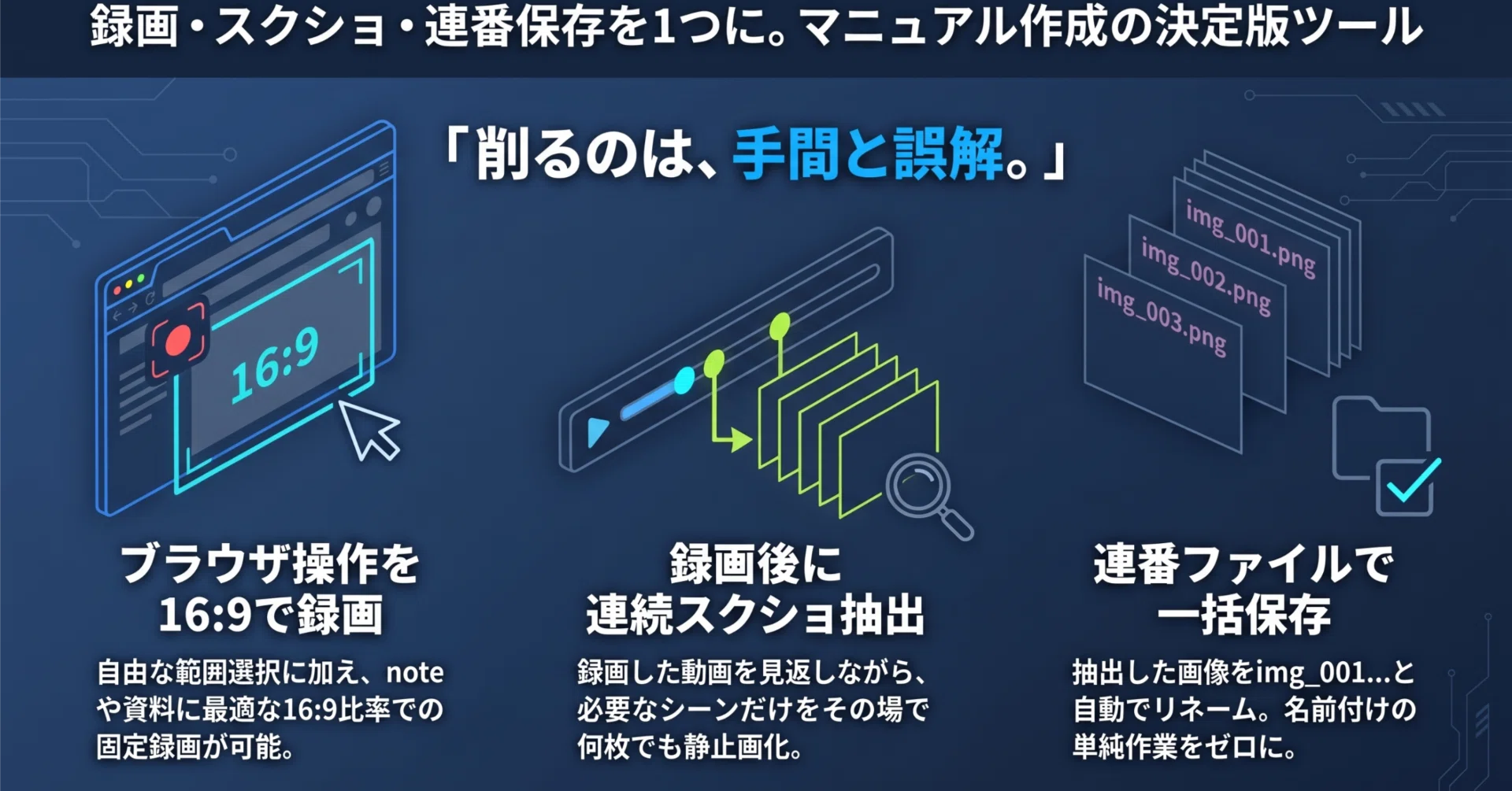 備忘録】「2ファイルで完結」の理想から始まった自作ブラウザ拡張の
