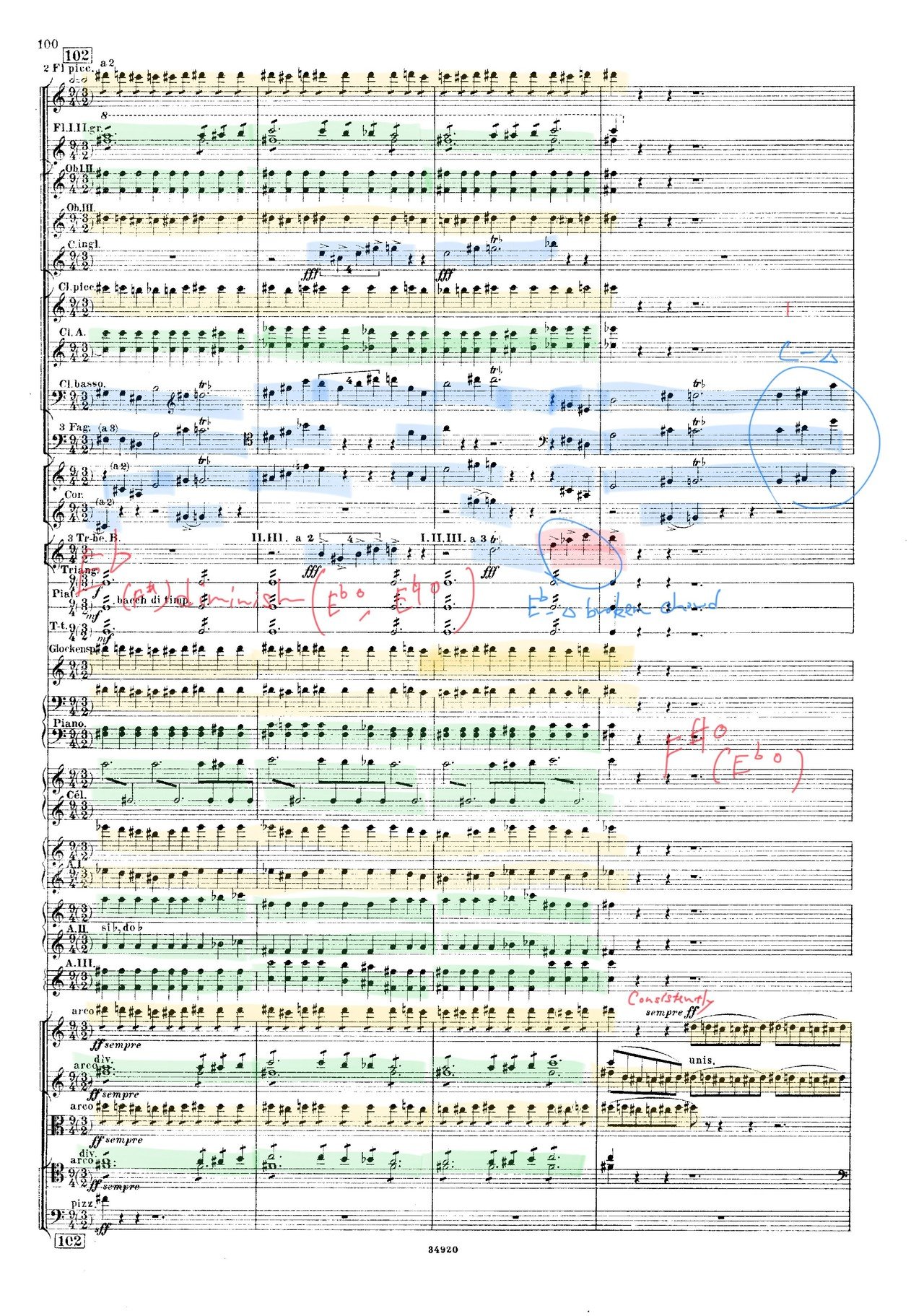 マーカス的音楽分析〜「火の鳥」1910年版、ストラヴィンスキー