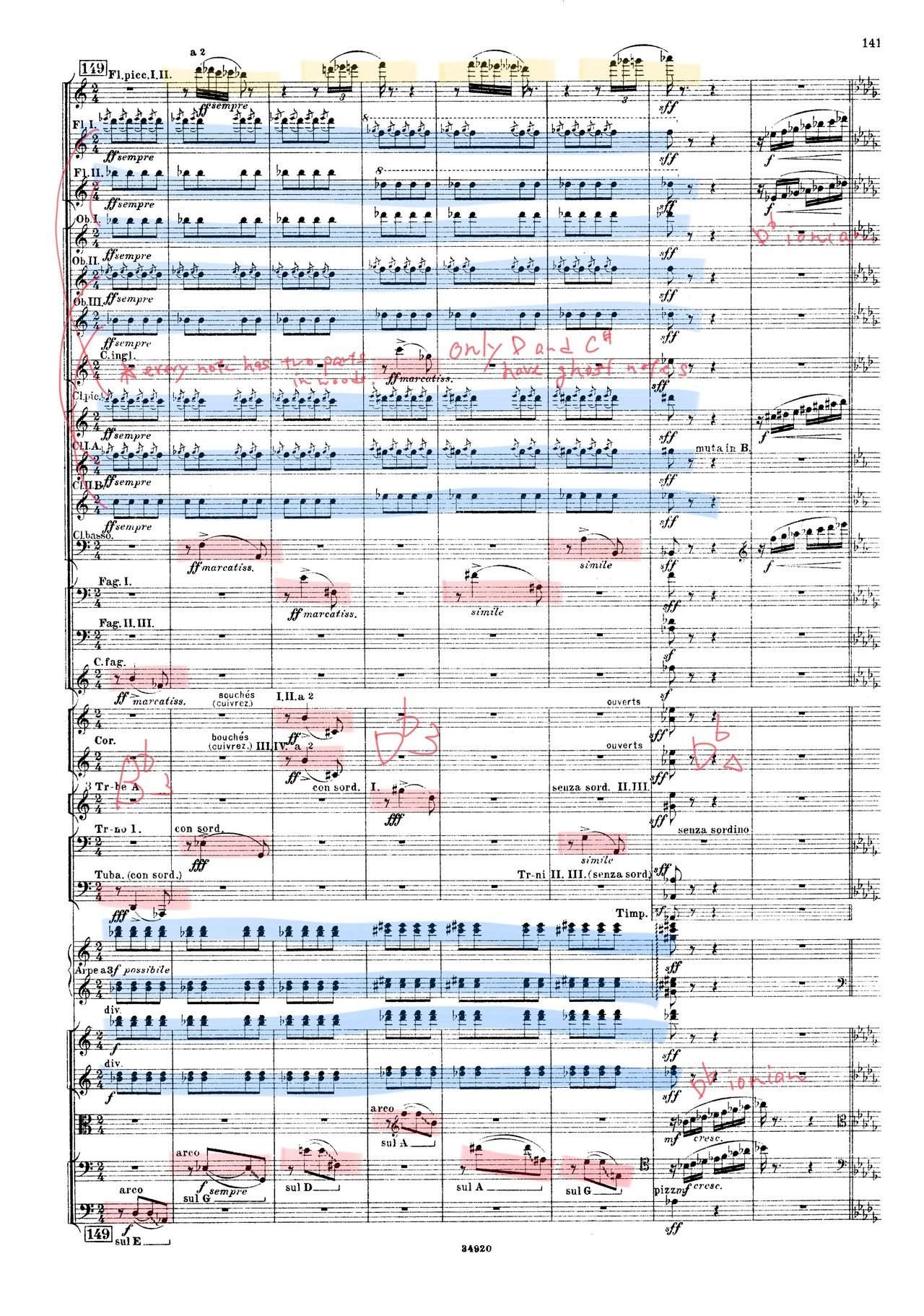 マーカス的音楽分析〜「火の鳥」1910年版、ストラヴィンスキー