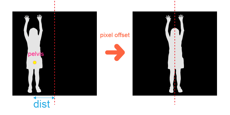 sumo_note_工作區域 1