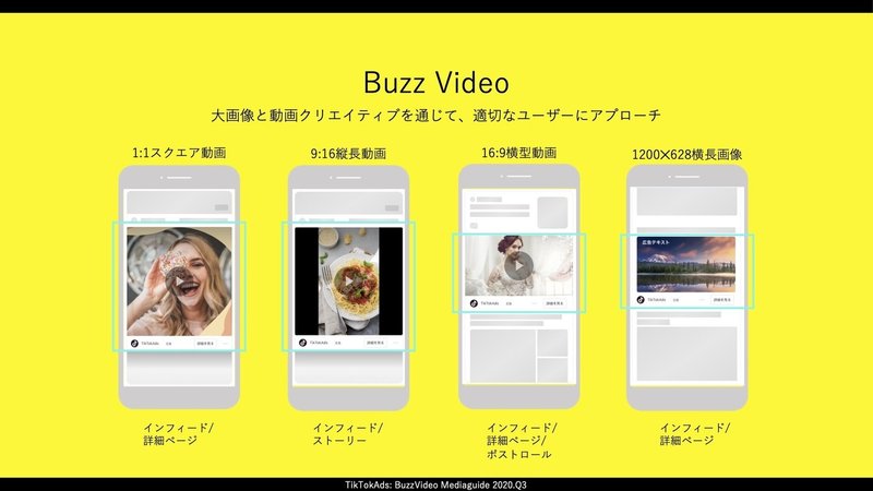 急成長アプリbuzzvideoの広告媒体価値ってどう クニサワヒサノリ デジタルマーケティング大学校 Note 急成長アプリbuzzvideoの広告媒体価値ってどう クニサワヒサノリ デジタルマーケティング大学校 Note