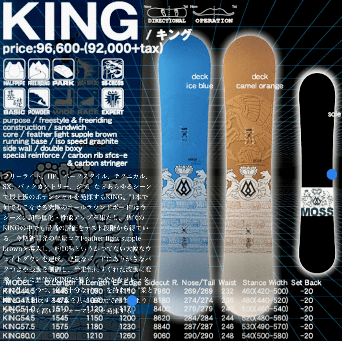 スノーボード king スノーボード king60が最高な話｜パウ吉