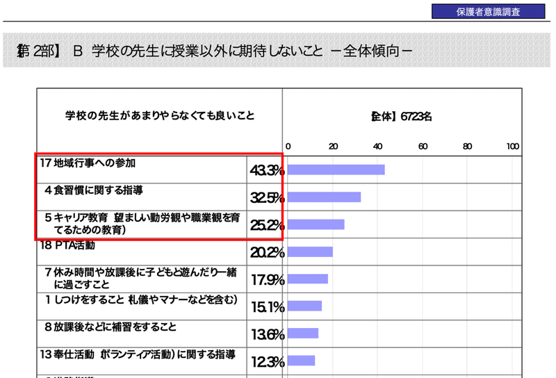 スクリーンショット 2020-05-27 18.56.43