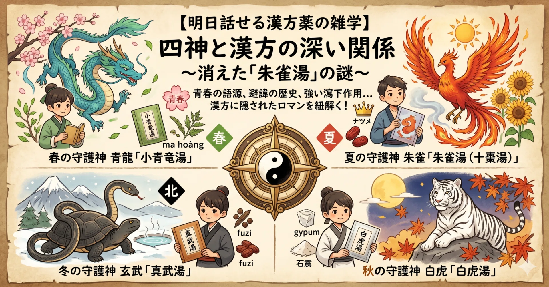 明日話せる漢方雑学#1】「青春」の語源もここから!? 四神（青龍・白虎