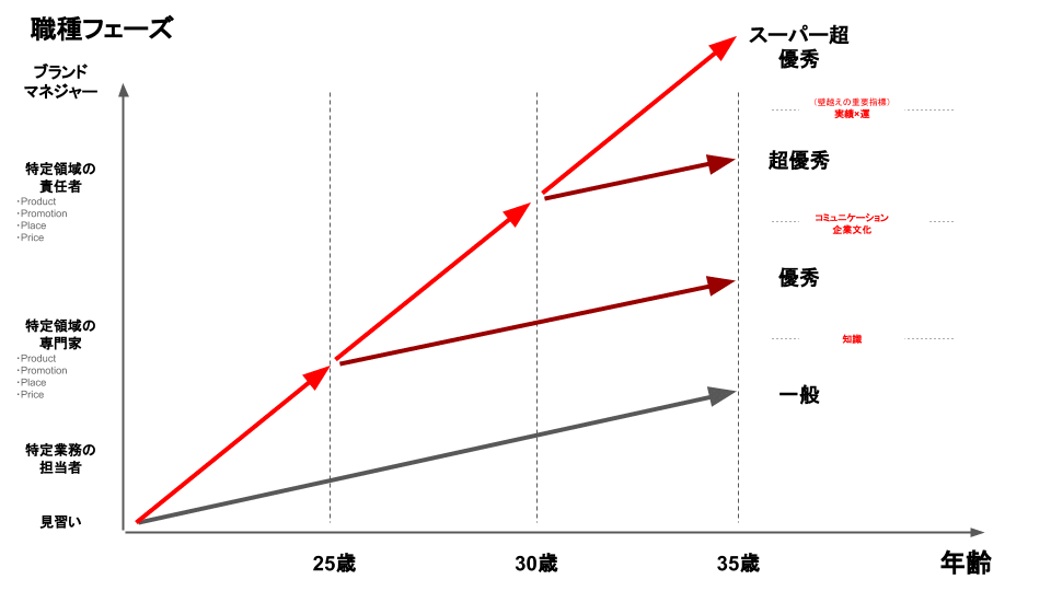 無題のプレゼンテーション (6)