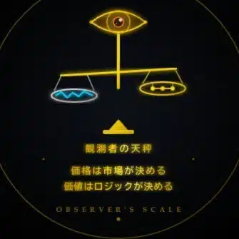 観測者の天秤