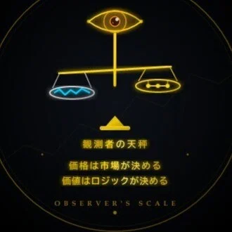 観測者の天秤