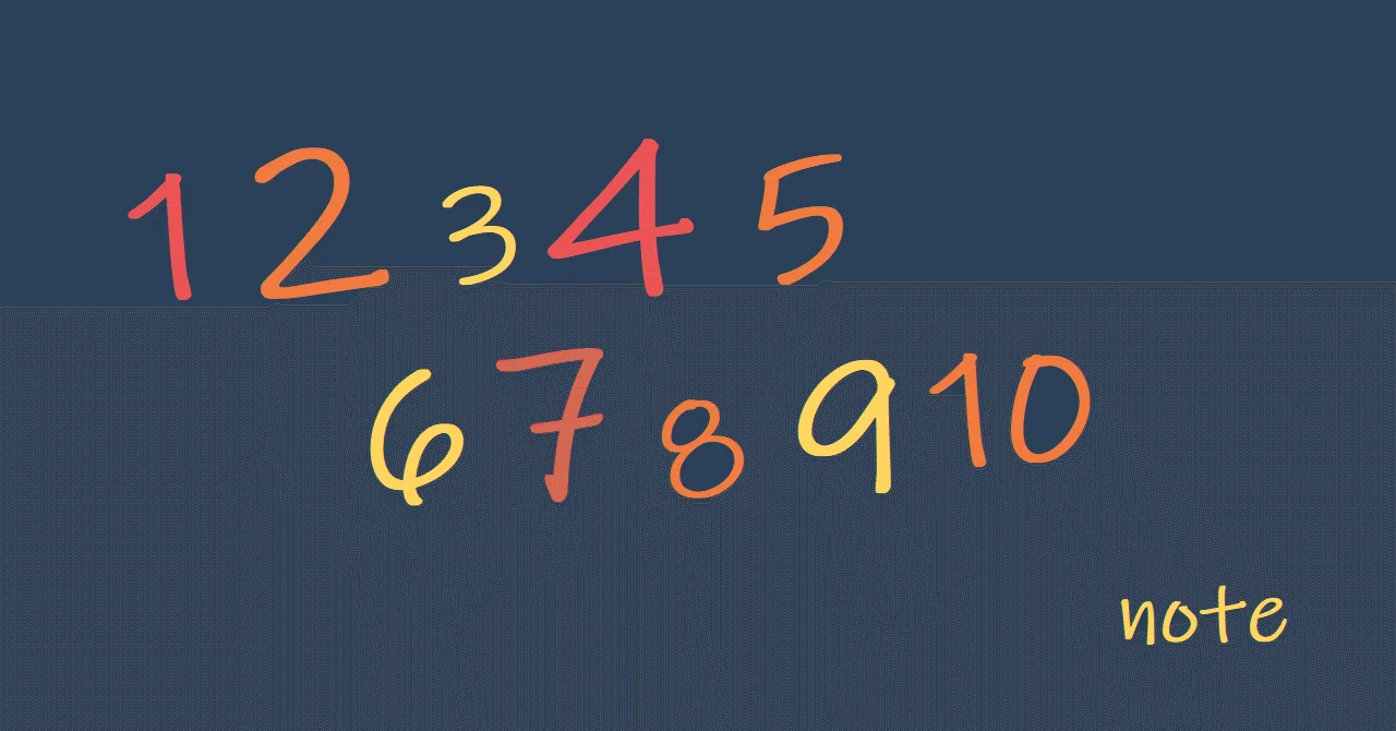 For Those Who Make Mistakes with the Distributive Law | Tips to Avoid ...