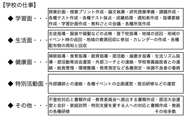 スクリーンショット 2020-05-27 19.37.44