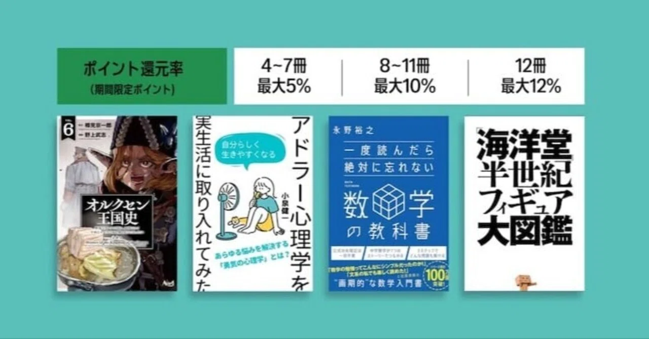REruneNA　12点まとめ買い 5/7まで】Kindle本まとめ買いキャンペーンで最大12冊×12%ポイント還元