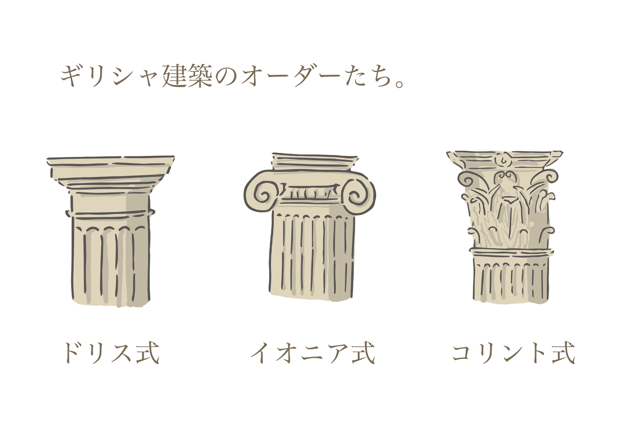 期間限定30 Off ギリシャ神殿の柱説明ページ その他 Agencialeche Cl 期間限定30 Off ギリシャ神殿の柱説明ページ その他 Agencialeche Cl