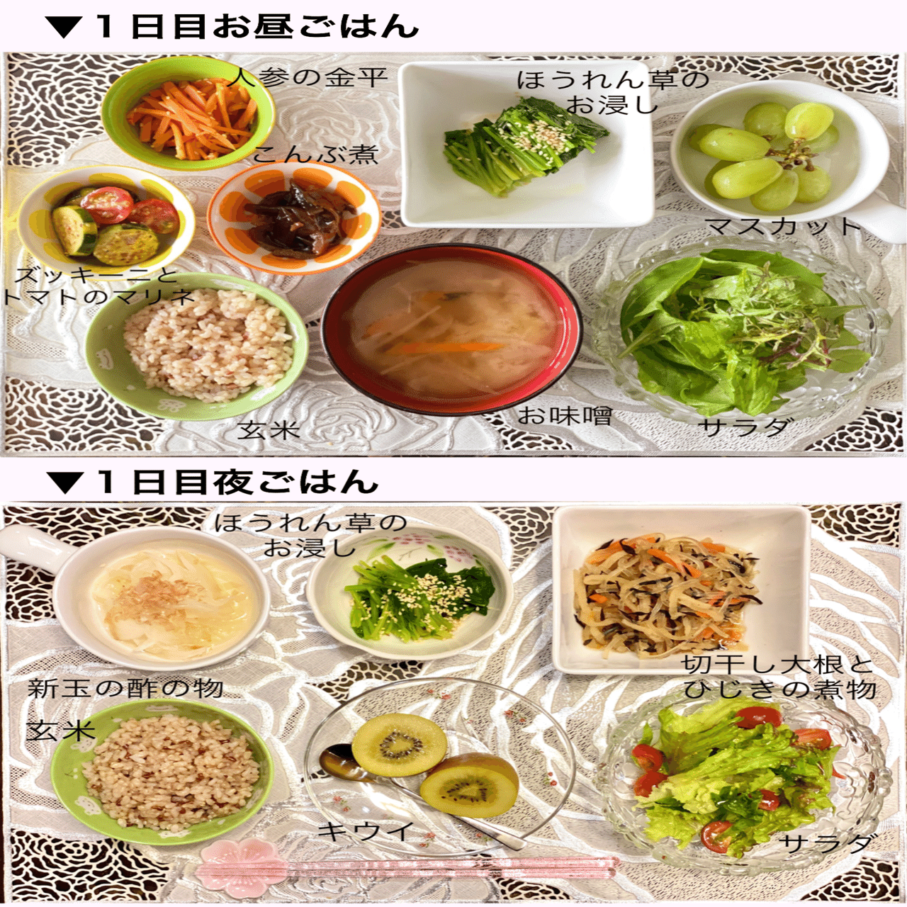 プロが実践！ファスティング準備食【3日分】｜三ツ井 瑳耶香｜THE ONE