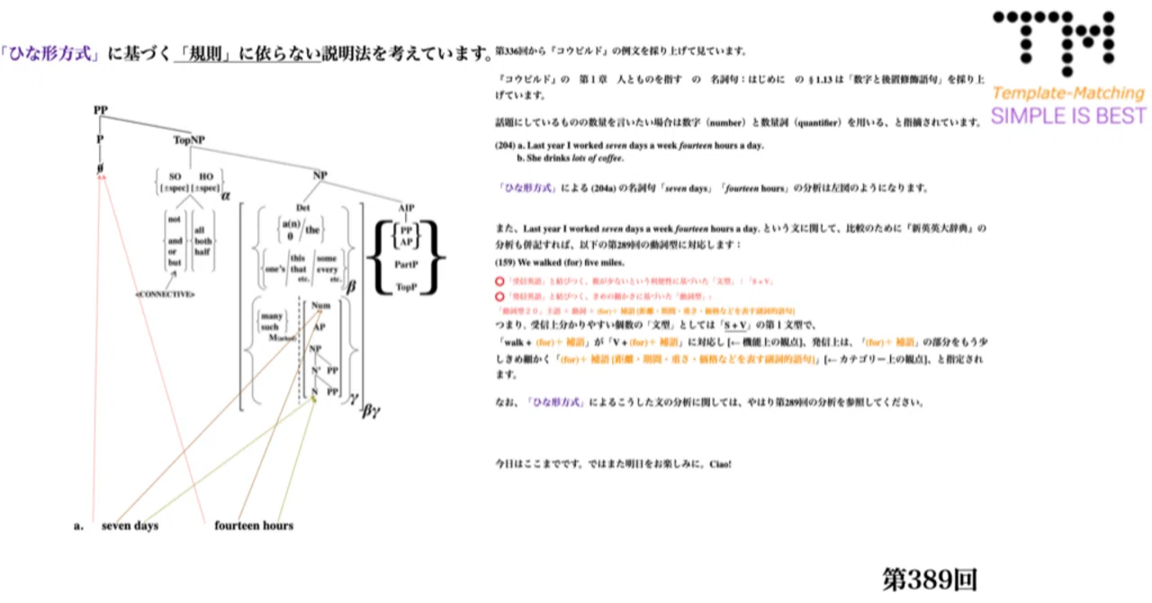 初級者から上級者まで陥ってしまっている英文法の〈大きな大きな