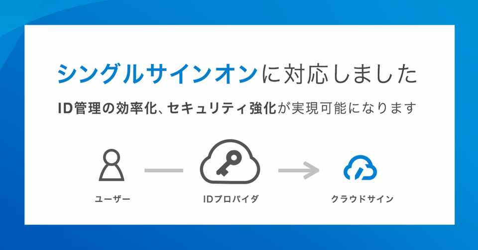 新機能 Saml2 0認証によるsso シングルサインオン に対応しました クラウドサイン Note
