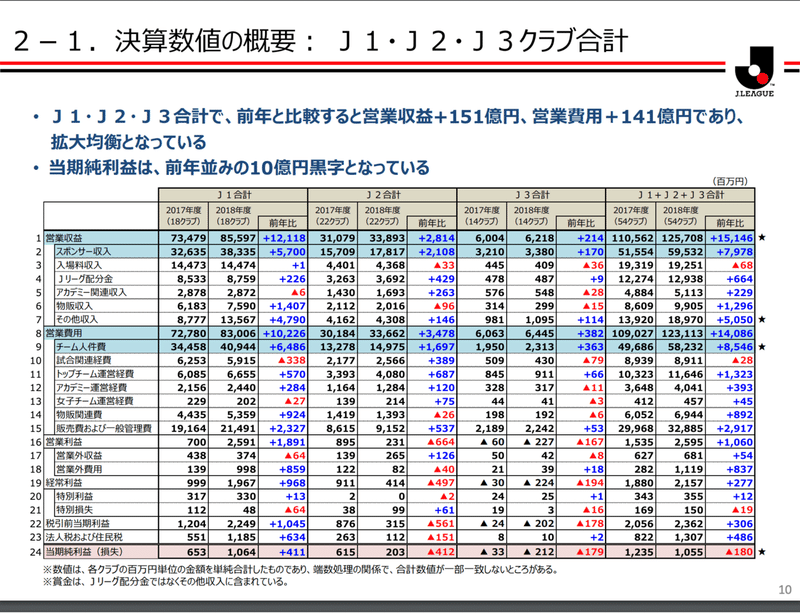 スクリーンショット 2020-05-27 19.56.59