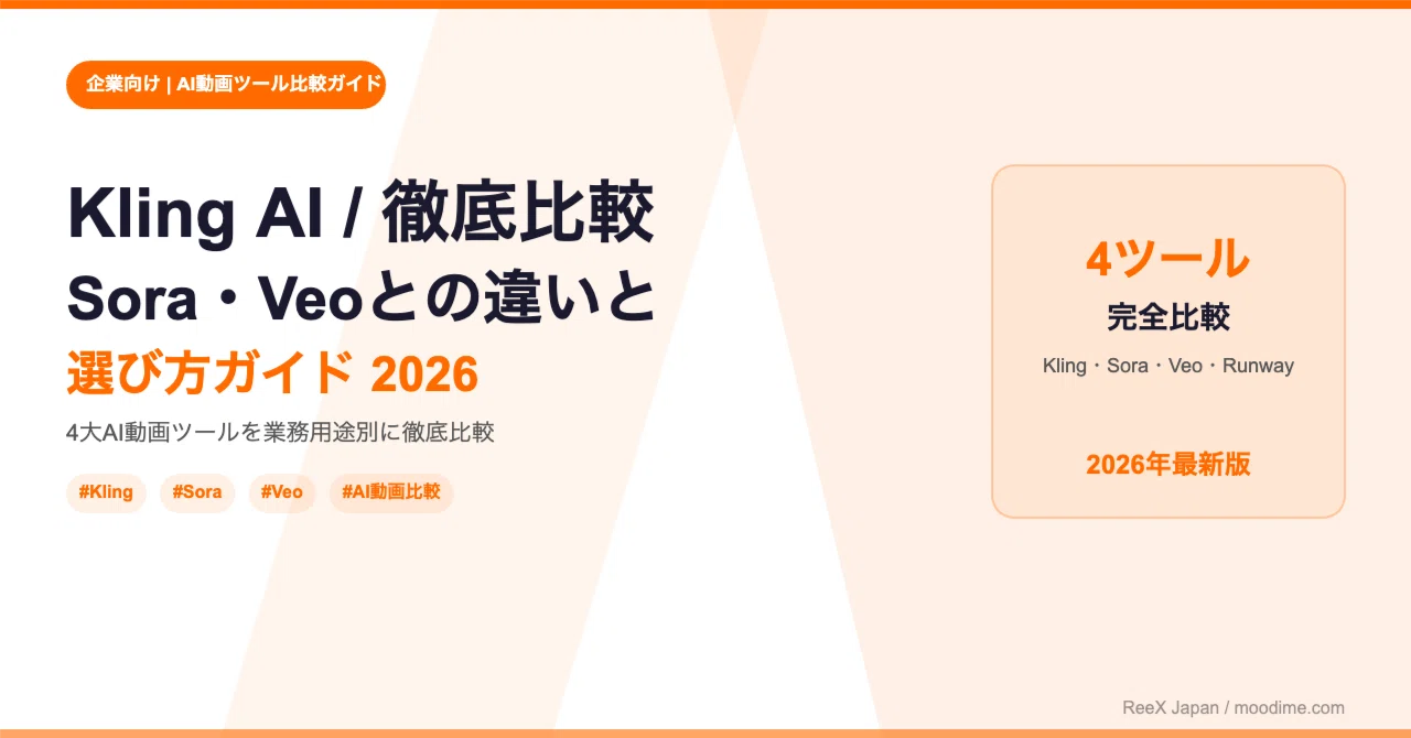 Kling AI徹底比較｜Sora・Veoとの違いと選び方ガイド
