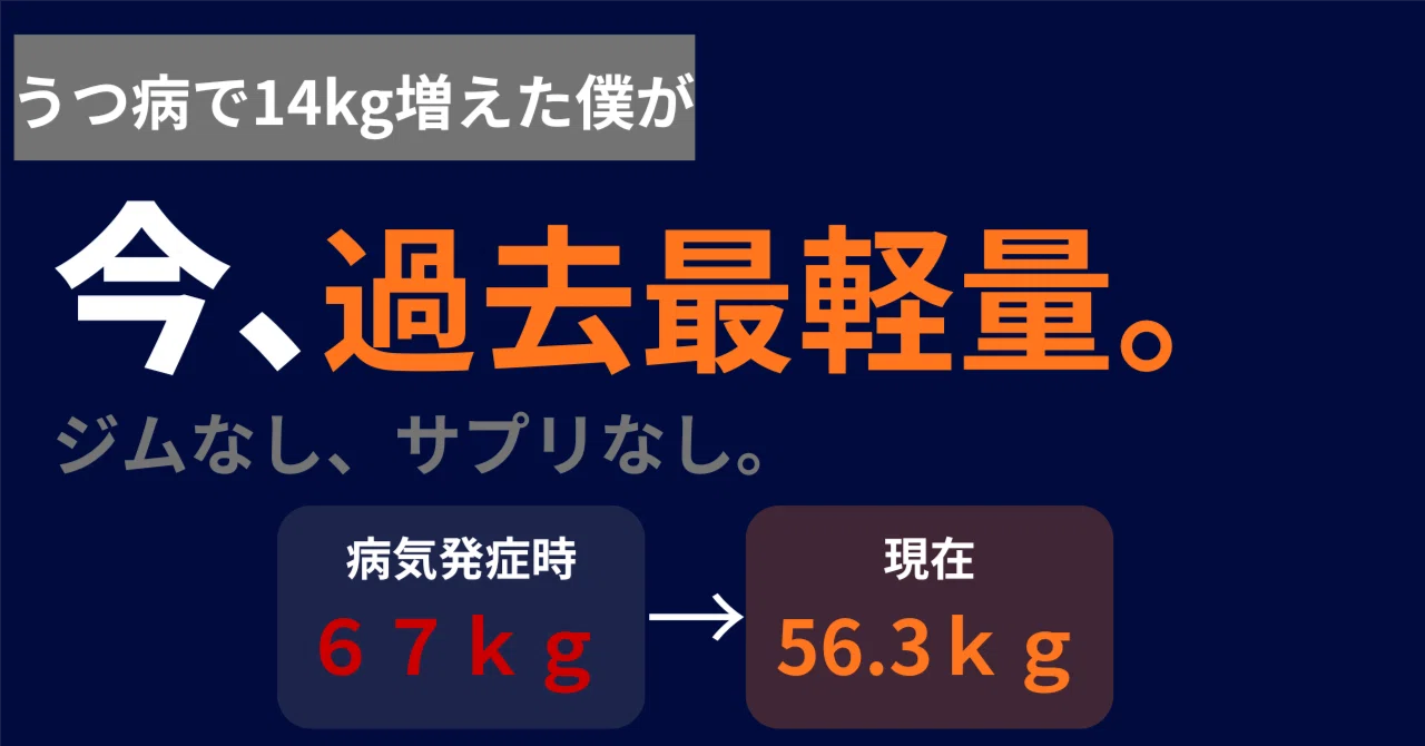 うつ病で14kg太った僕が、ジムもサプリも使わず「過去最軽量」を更新し