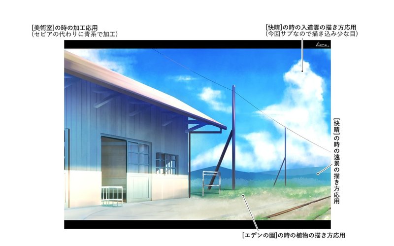 背景ワンドロ 廃駅舎の描き方 背景イラスト配布中 コノハ Note