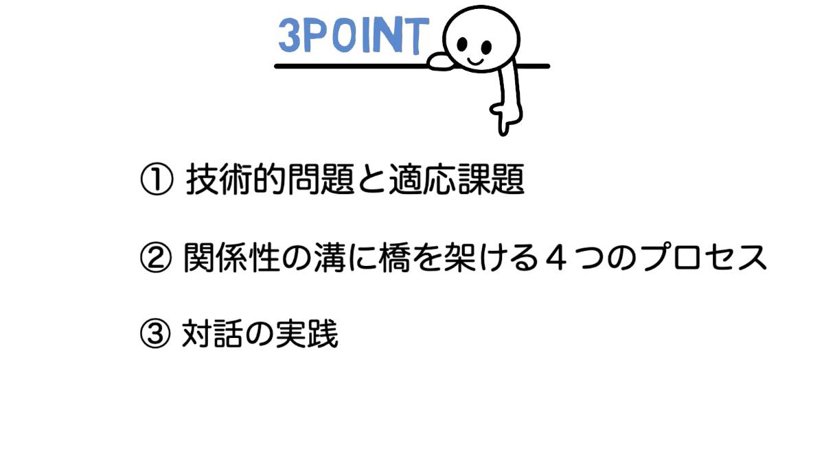 スクリーンショット 2020-05-27 21.32.18