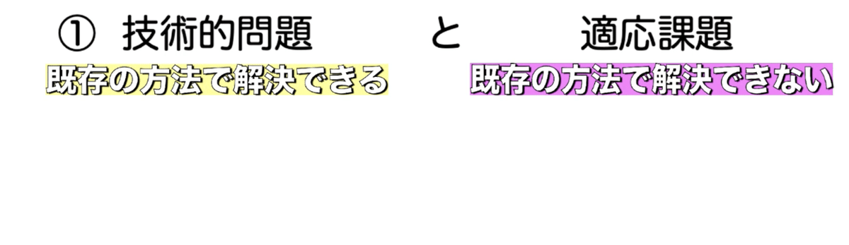 スクリーンショット 2020-05-27 21.32.56