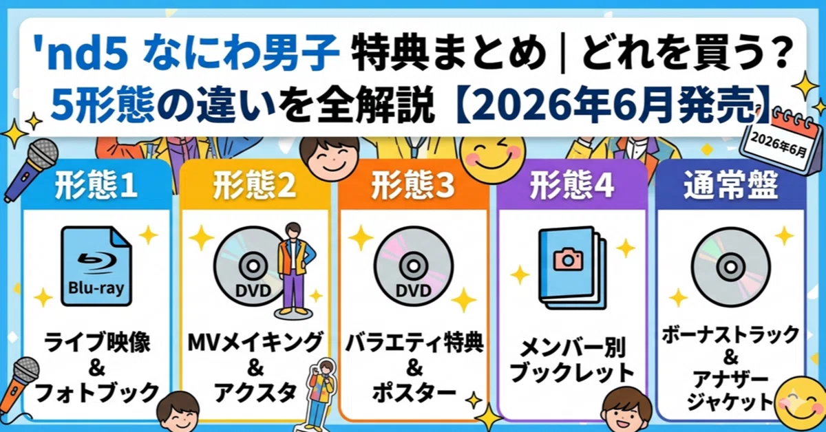 nd5 なにわ男子 特典まとめ｜どれを買う？5形態の違いを全解説【2026年