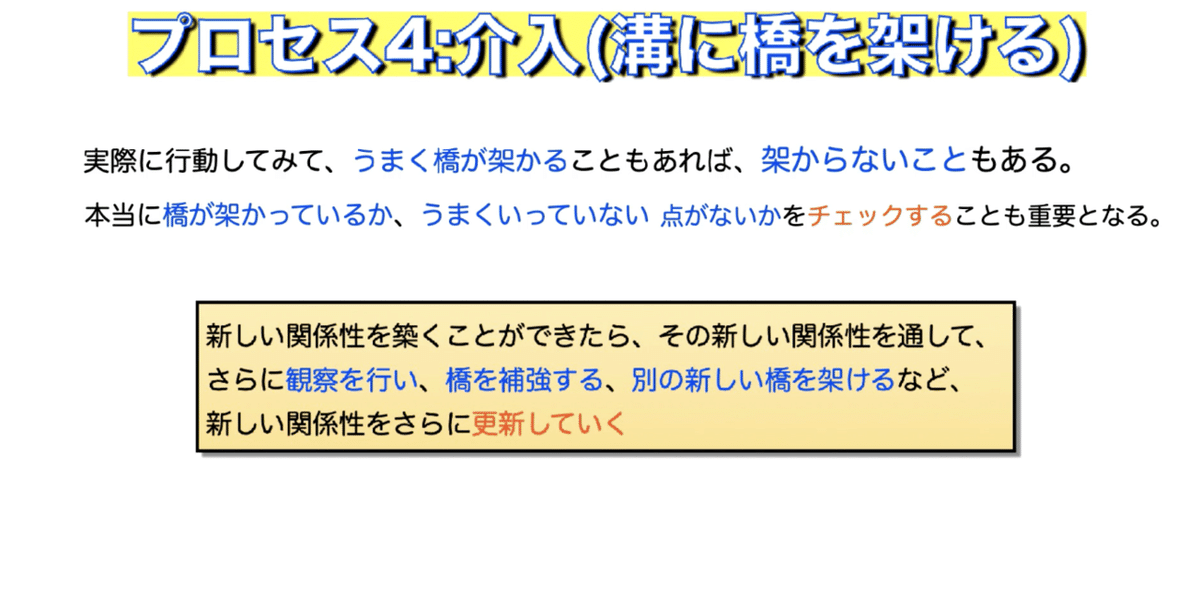 スクリーンショット 2020-05-27 21.36.31