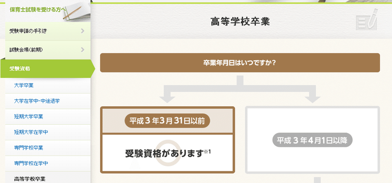 社会人になって50歳前までの電気畑から介護福祉士 そして保育士資格を目指して 名古屋人kuni Note 社会人になって50歳前までの電気畑から介護福祉士 そして保育士資格を目指して 名古屋人kuni Note