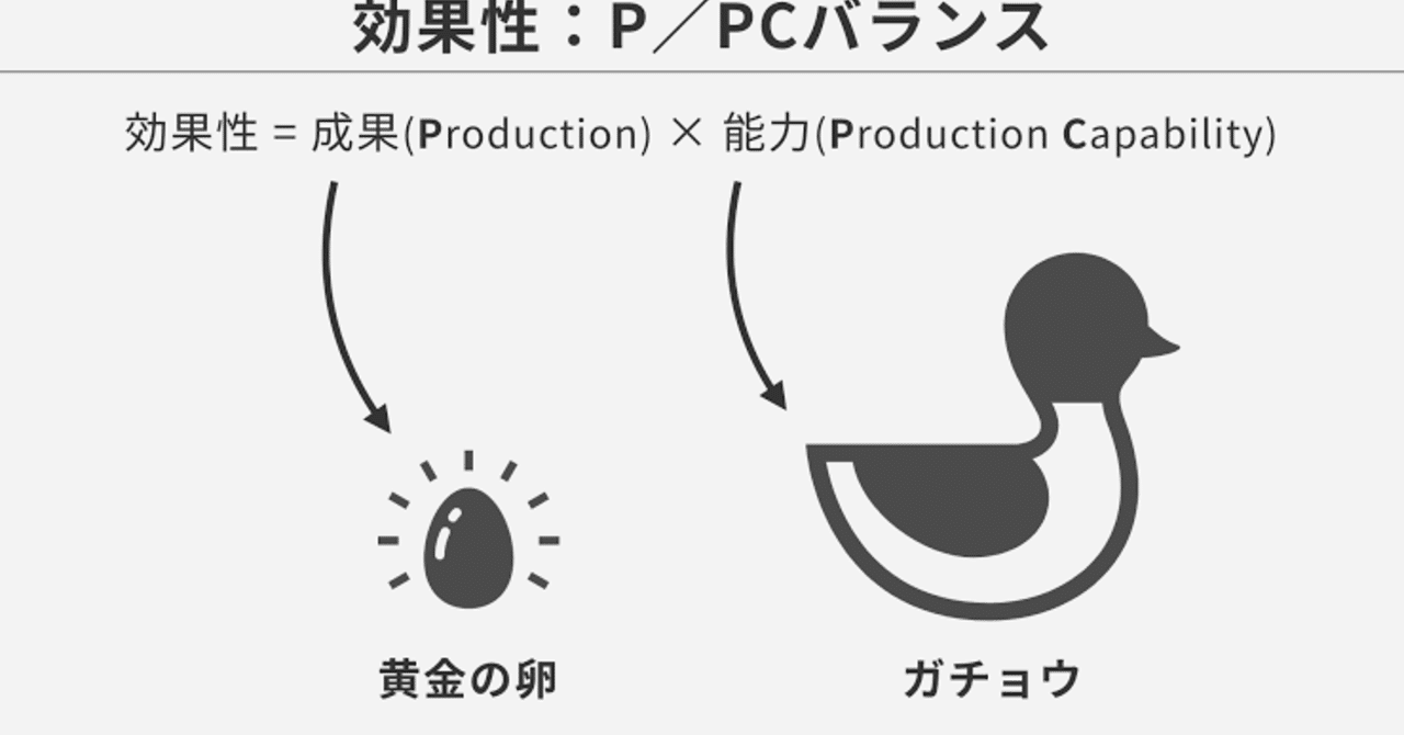 P Pcバランス 濱岡 拓巳 Note