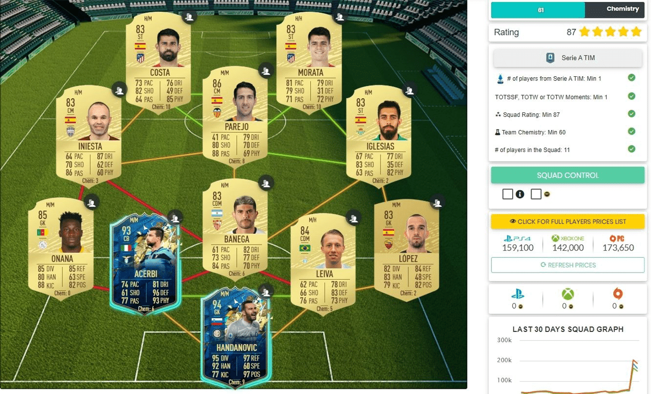 Fifa でロメロ ルカク Totssf Sbcを完了する方法 Blue United Eスポーツ Note