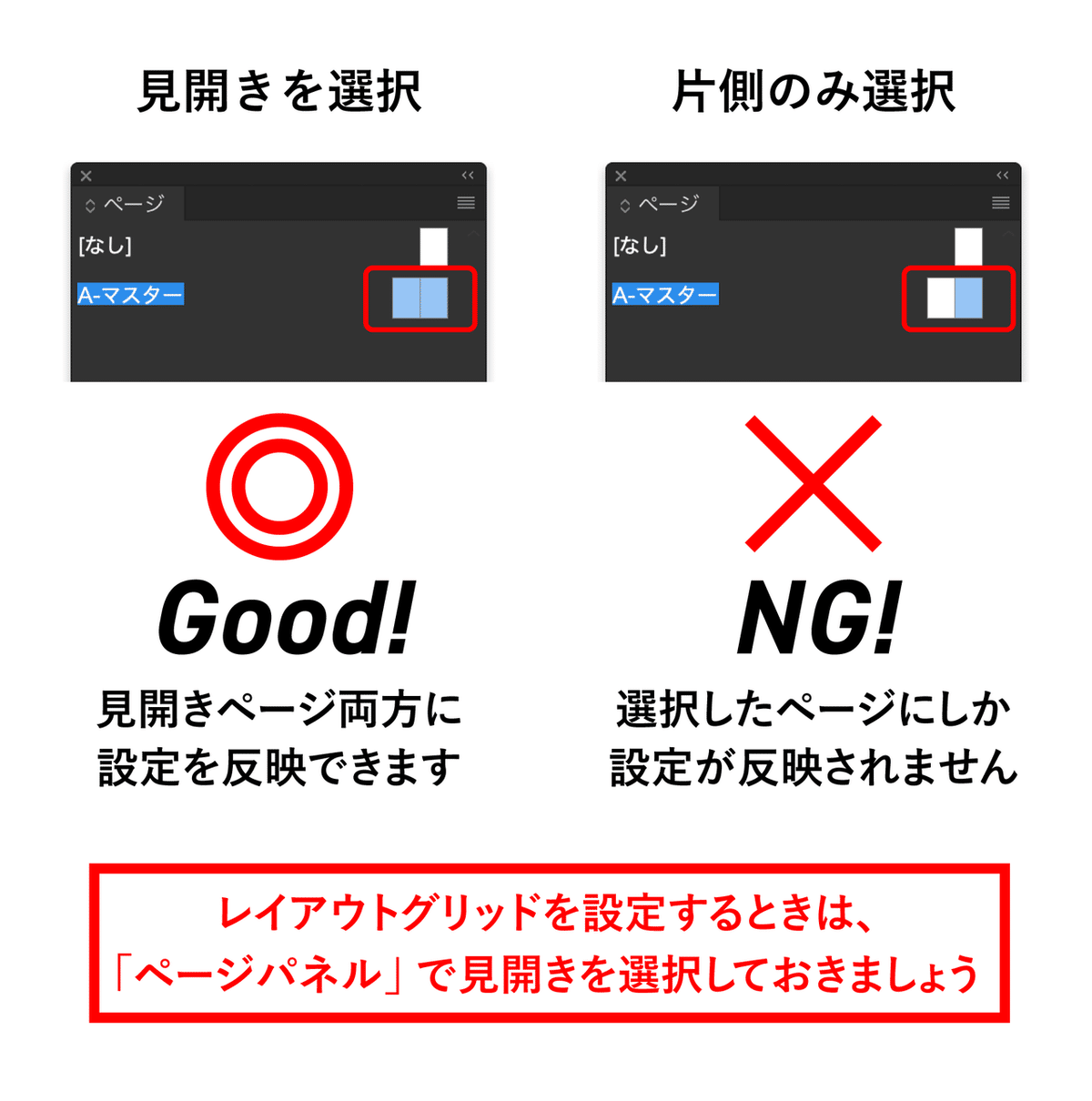 レイアウトグリッドを設定する時は見開きを選択しよう!