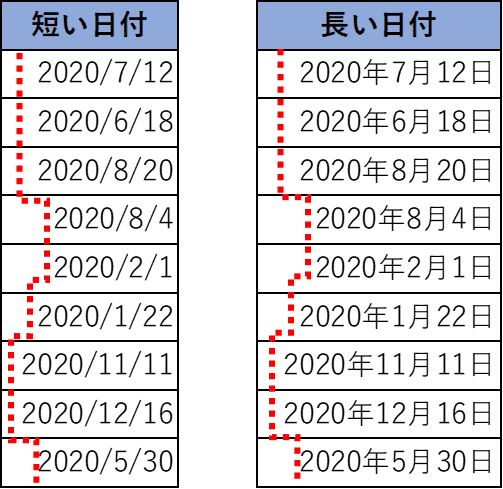 2020.0527表示形式_3