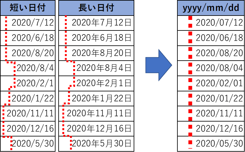 2020.0527表示形式_5