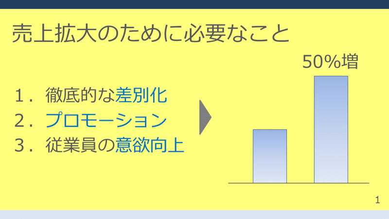 マジメなプレゼン資料でやってはいけない色の使い方5選 むぅ 色彩ハック研究家 修行中 Note マジメなプレゼン資料でやってはいけない色の使い方5選 むぅ 色彩ハック研究家 修行中 Note