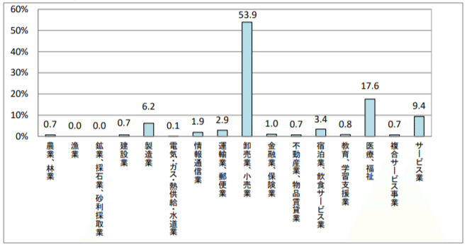 画像12