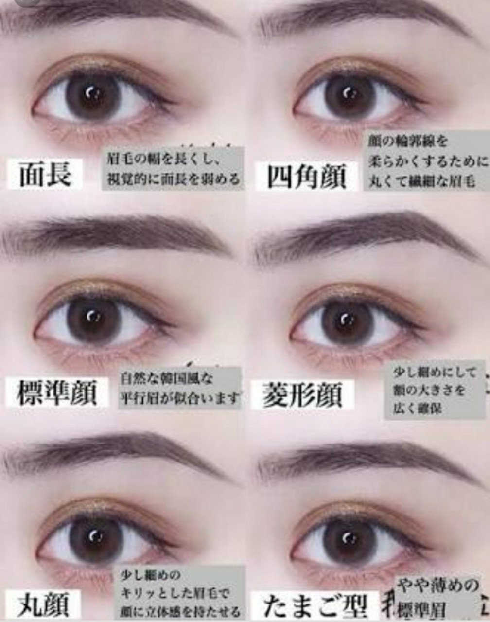 眉毛について ふわふわ Note 眉毛について ふわふわ Note