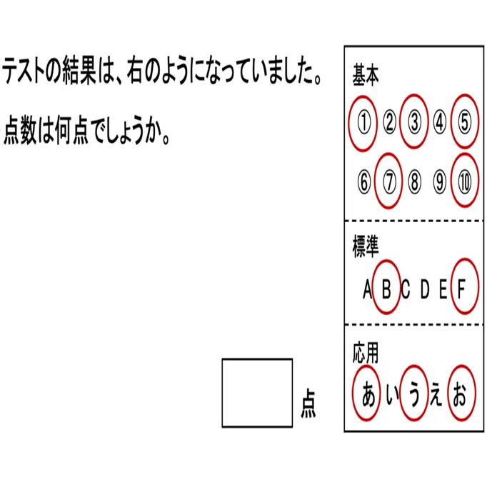 教材紹介・算数】テストの正解数を推理する｜Team Roof