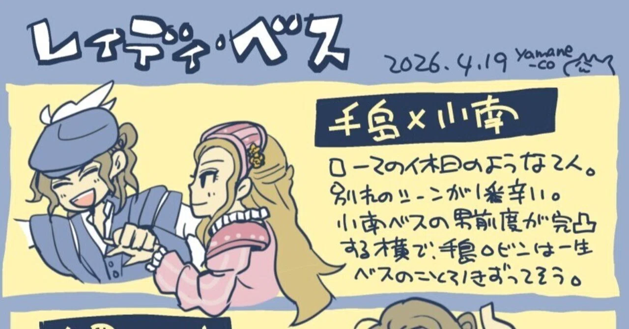 Impressions of the different Robin and Bess pairings in 'Lady Bess ...