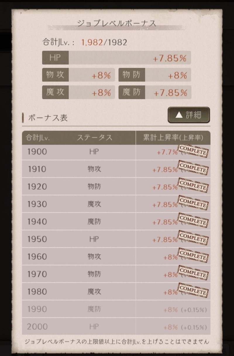 ジョブレベルボーナスとはなんなのか きのこ Note