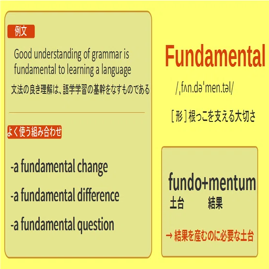 英作文 中学英語を段々レベルを上げて書き換えていく過程を解説してみた Importantの言い換え祭り ゆう 語学の裏設定 Note