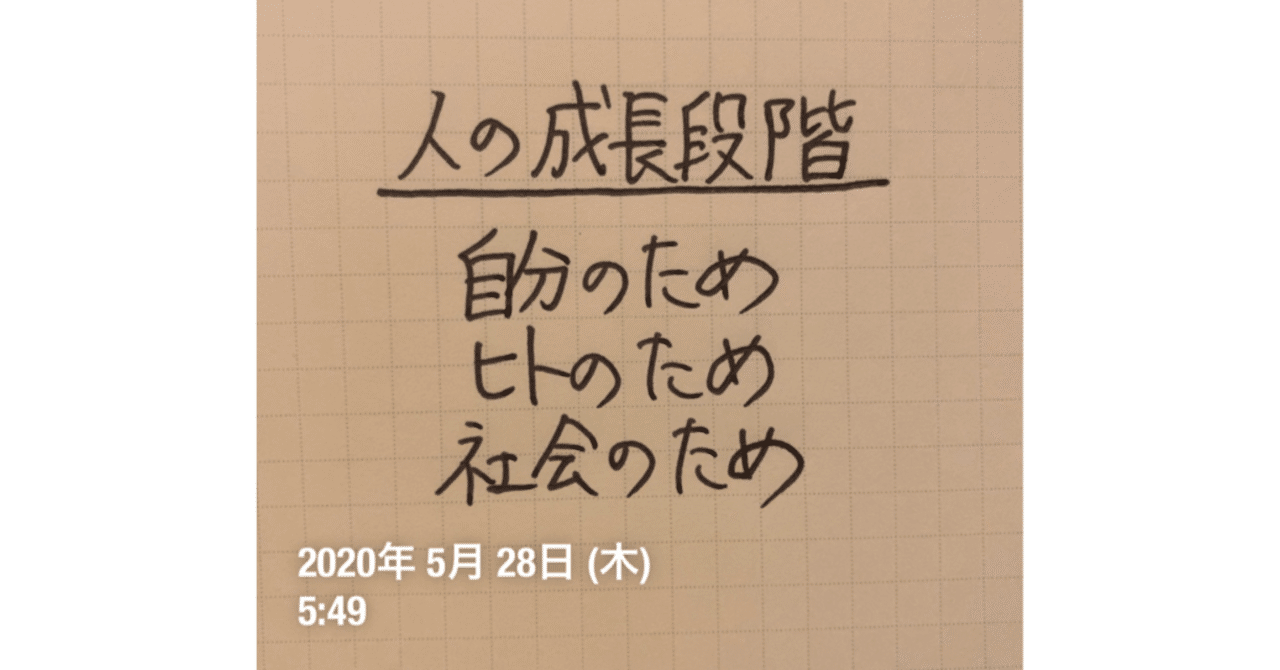 人の成長段階 今の自分に合った努力をしよう コーチ 山路 和紀 やまじ かずのり note