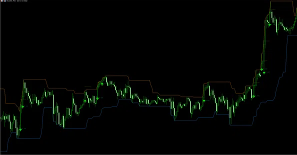 Note Fx FXプレリリースツールまとめ買いマガジン|しんごFX|note