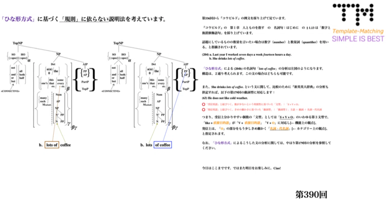 初版　ここが出る英文法のルール 81t6K0kSrcL._UF350,350_QL50_.jpg 語学・辞書・学習参考書