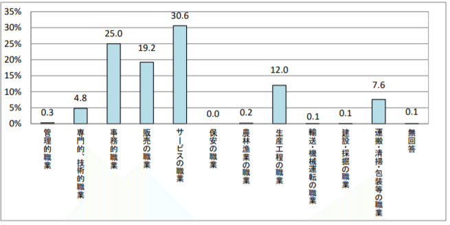 画像13